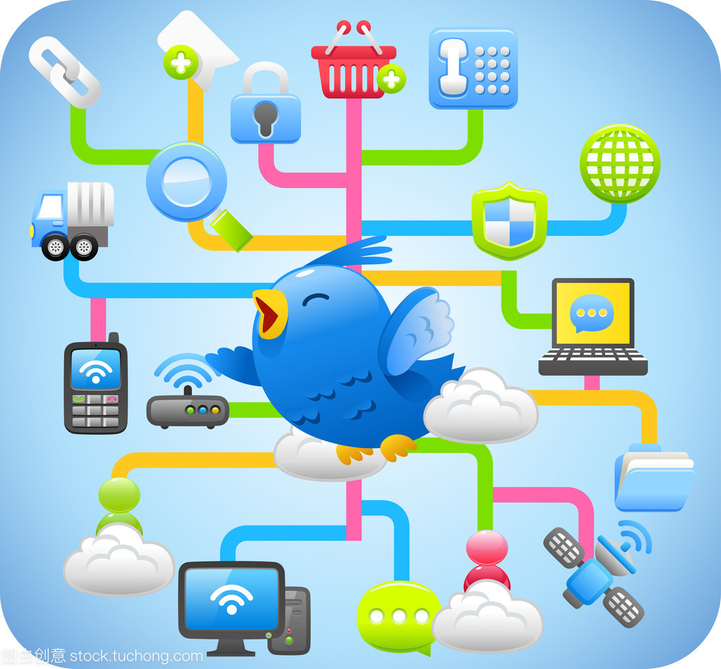 云计算网络服务 定义、优势与未来趋势