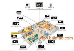 淮南触摸、声控与遥控开关 一站式了解生产厂家、价格与网络服务